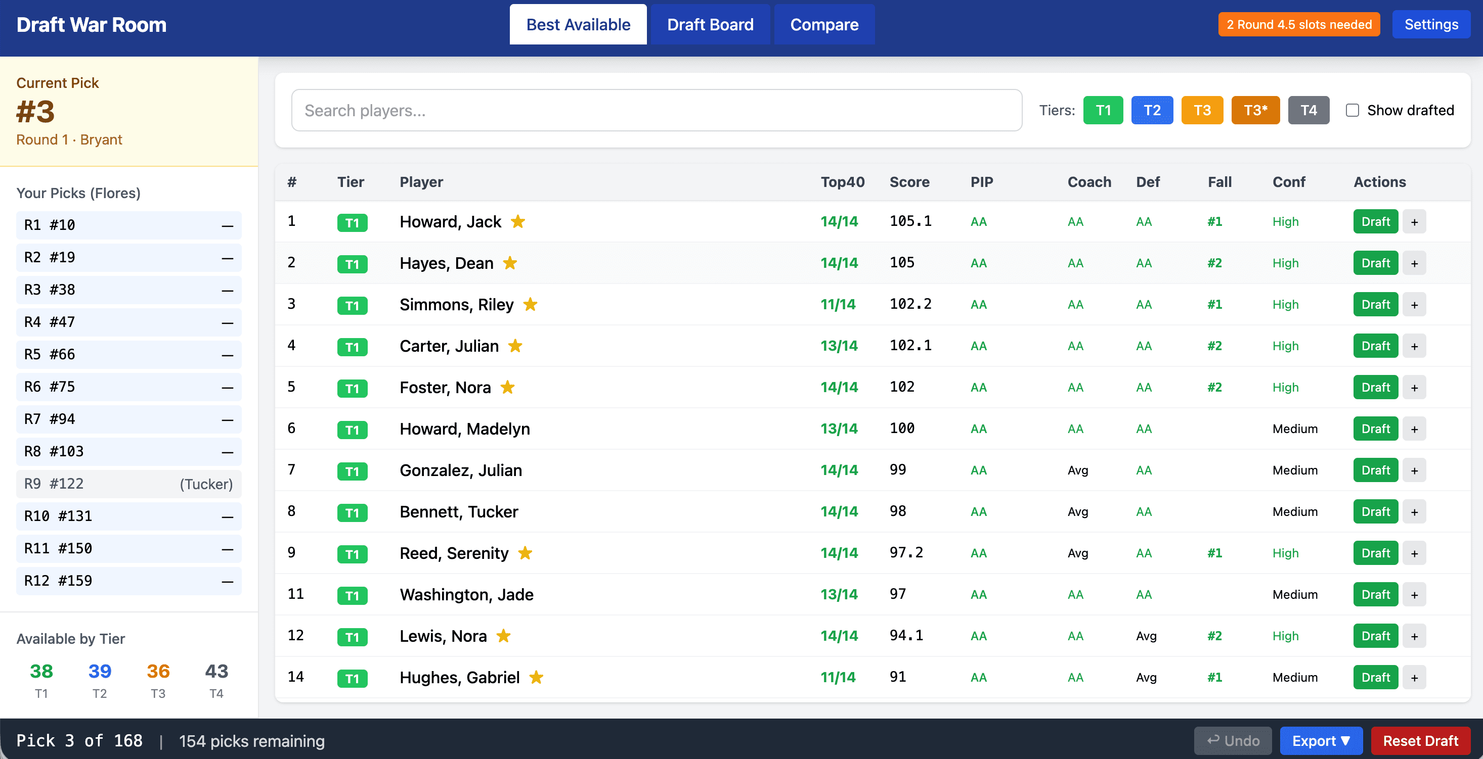 Draft War Room - a tool I built for my kid's baseball league